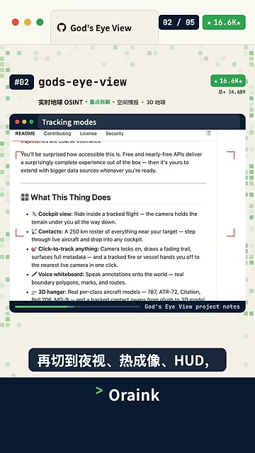 夜视/热成像/HUD 镜头切换演示