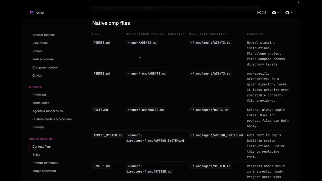OMP 上下文文件体系