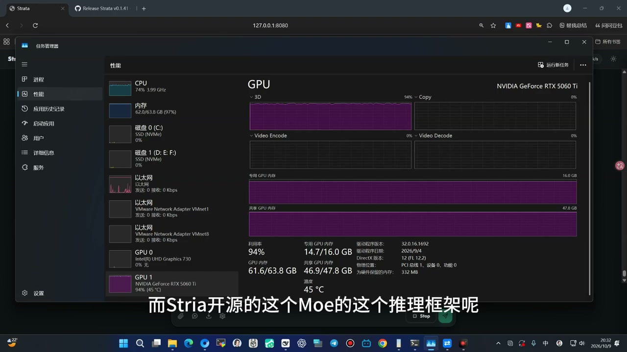 任务管理器性能视图:RTX 5060 Ti 94% 占用、显存 14.7/16.0 GB